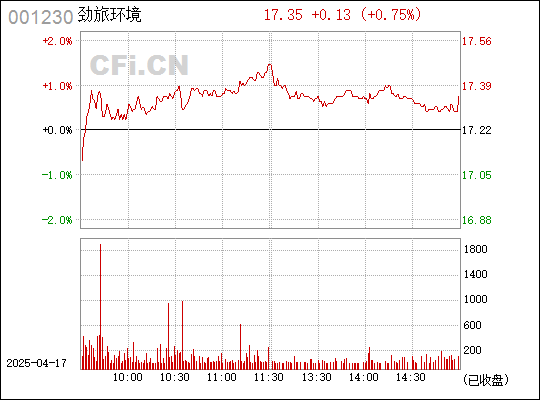 探索數(shù)字世界中的秘密——揭秘?cái)?shù)字001230的含義與重要性，揭秘?cái)?shù)字世界中的秘密，數(shù)字001230的含義與重要性探索