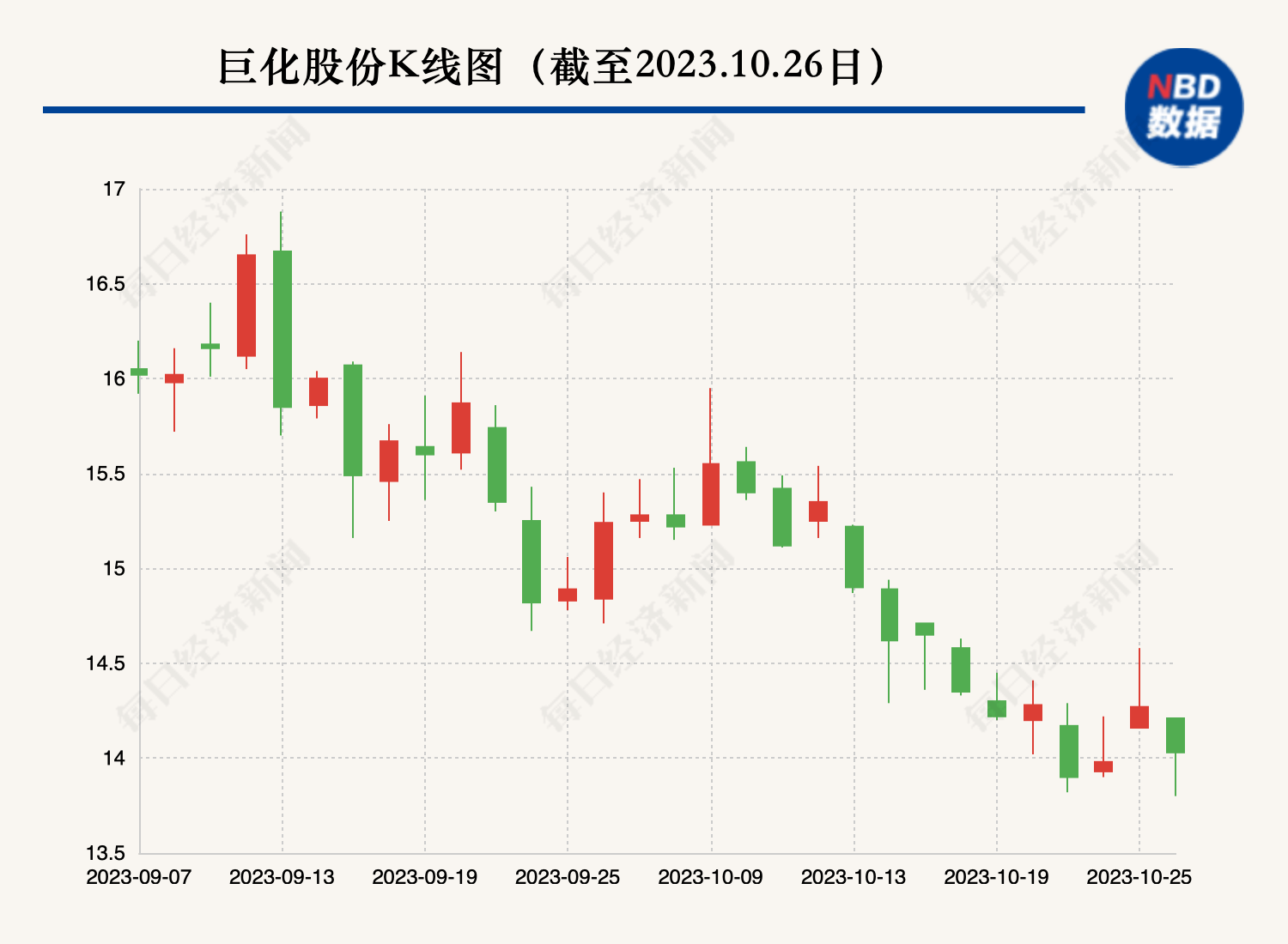巨化股份股吧深度解析，探究其背景、現(xiàn)狀與未來展望，巨化股份深度解析，背景、現(xiàn)狀與未來展望探究