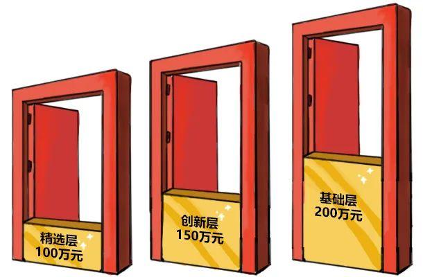 股票開戶流程詳解，一步步引導(dǎo)你成功開戶，股票開戶全攻略，一步步帶你成功開戶