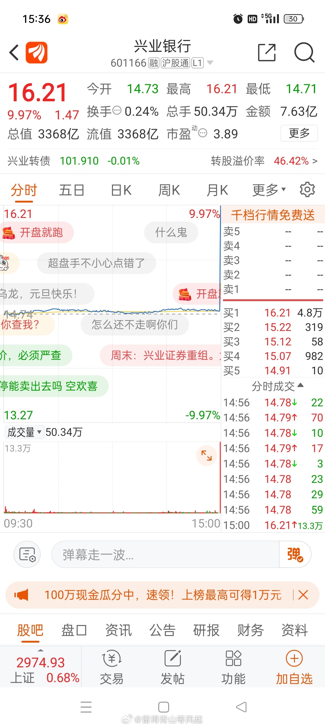 興業(yè)銀行股票601166，投資潛力與前景展望，興業(yè)銀行股票601166投資潛力與前景展望分析