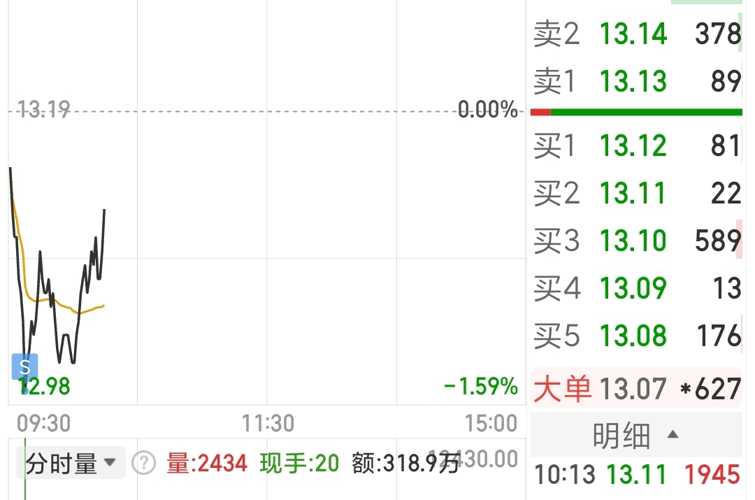 探索600026股吧的獨特魅力與價值，揭秘600026股吧的獨特魅力與投資價值