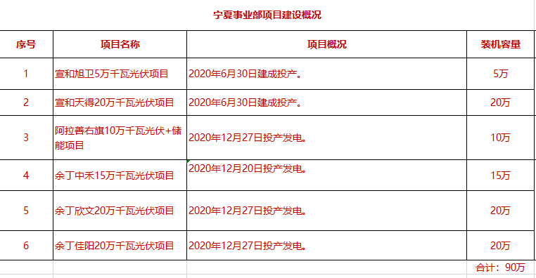五凌電力股票，投資潛力與市場(chǎng)前景分析，五凌電力股票投資潛力與市場(chǎng)前景深度解析
