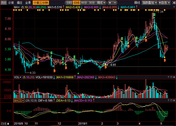 探索股市新領(lǐng)域，深入了解002628股吧，探索股市新領(lǐng)域，深度解析002628股吧