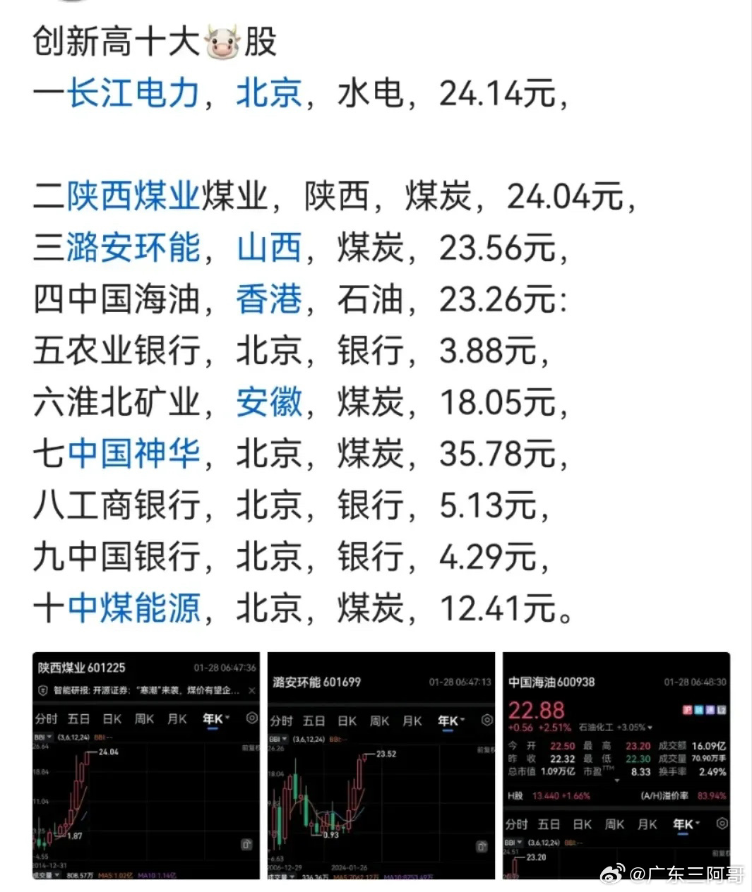 煤炭股票龍頭股全面解析，煤炭股票龍頭股深度解析