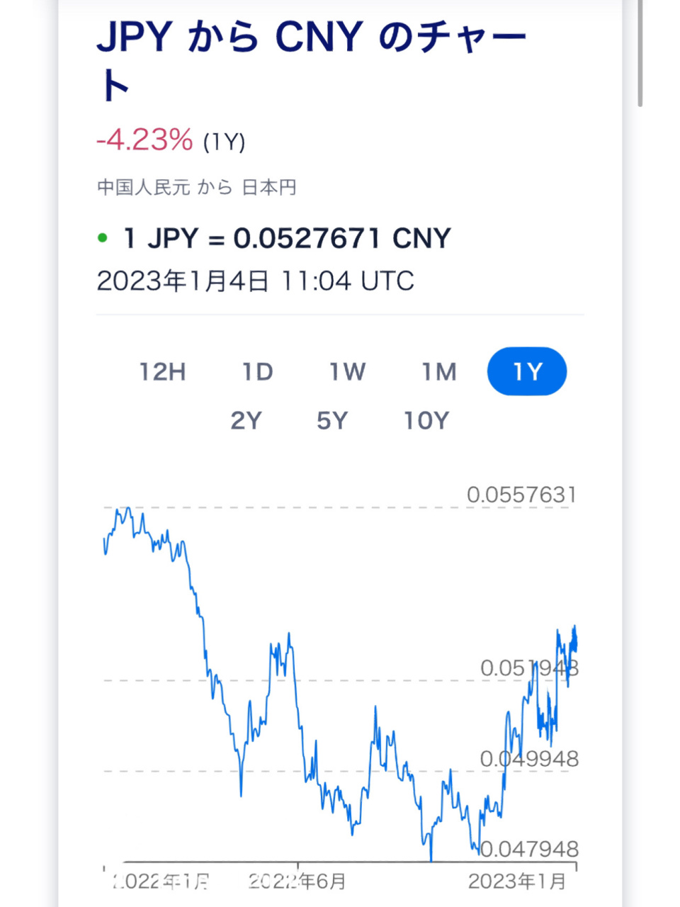 日元對(duì)人民幣匯率走勢(shì)圖，深度分析與預(yù)測(cè)，日元對(duì)人民幣匯率走勢(shì)深度解析與預(yù)測(cè)圖表展示