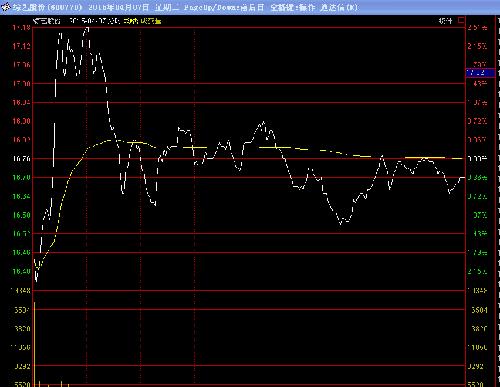 深度解析，600770股票行情及市場(chǎng)走勢(shì)預(yù)測(cè)，深度解析，600770股票行情與市場(chǎng)走勢(shì)預(yù)測(cè)分析