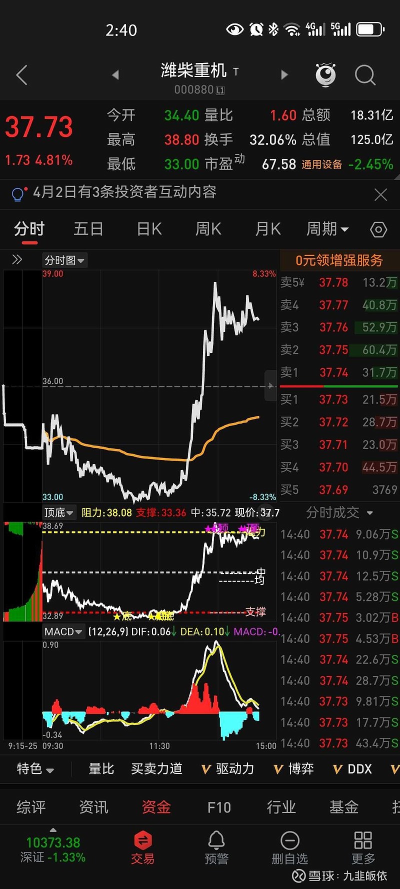 濰柴動(dòng)力股票股，投資潛力與前景展望，濰柴動(dòng)力股票投資潛力與前景展望分析