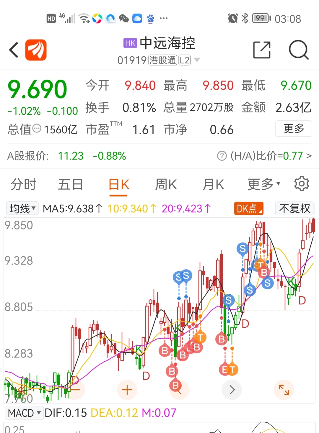 中遠(yuǎn)?？毓善惫砂缮疃冉馕觯顿Y機(jī)遇與挑戰(zhàn)并存，中遠(yuǎn)海控股票股吧深度解析，投資機(jī)遇與挑戰(zhàn)并存的研究報(bào)告