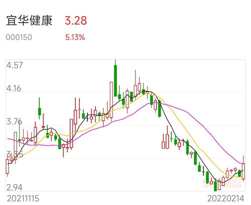 推薦 第13頁(yè)