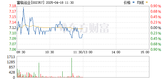 關(guān)于股票002357的全面解析，股票002357深度解析與解讀