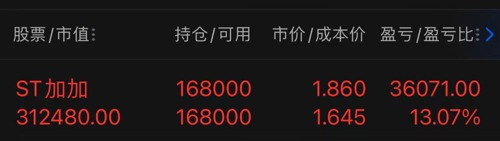 深度解析，關(guān)于002650股吧的全面觀察與探討，關(guān)于股吧的全面觀察與探討，深度解析002650股吧內(nèi)幕與動(dòng)態(tài)