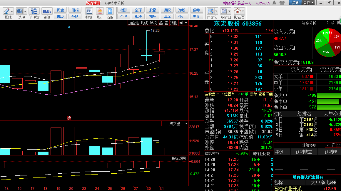 深度解析，關(guān)于002245股吧的全面解讀，關(guān)于股市論壇熱議的002245股吧深度解讀分析