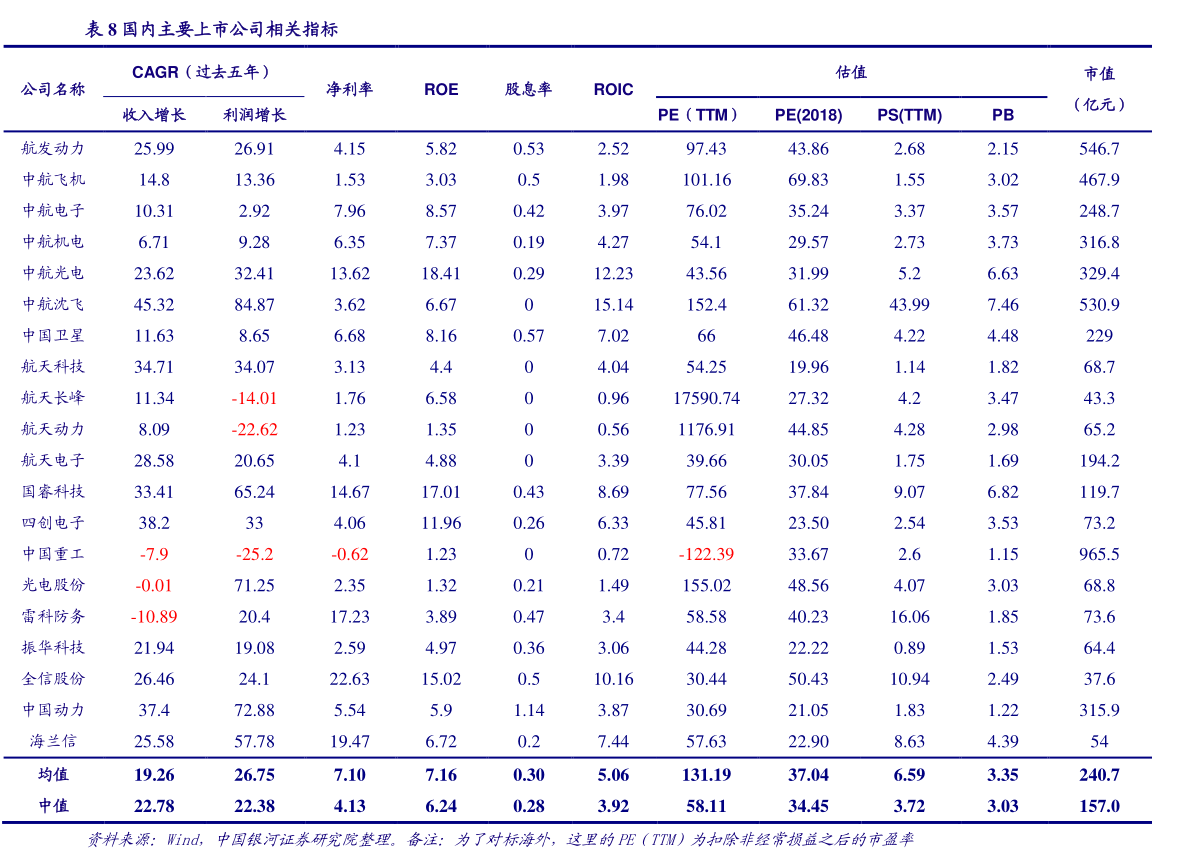風(fēng)中的思念