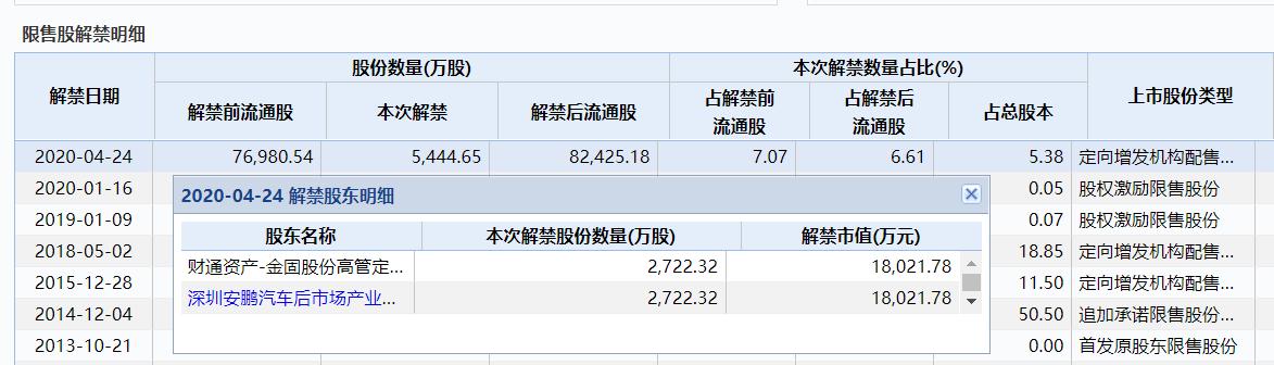 金固股份股票，深度解析與前景展望，金固股份股票深度解析與未來前景展望