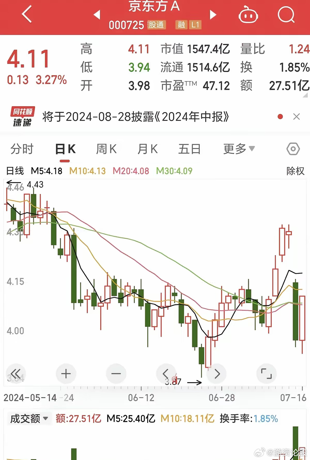 京東方A最新消息，引領(lǐng)行業(yè)變革，展現(xiàn)技術(shù)實(shí)力，京東方A引領(lǐng)行業(yè)變革，展現(xiàn)技術(shù)實(shí)力最新消息