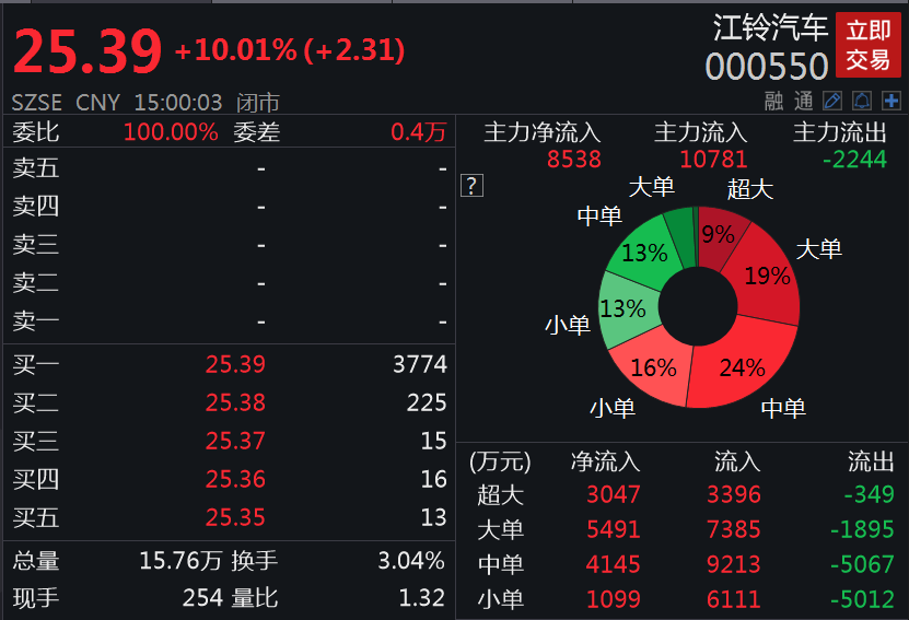 揭秘數(shù)字代碼601088背后的故事與奧秘，數(shù)字代碼601088背后的神秘故事與奧秘揭秘
