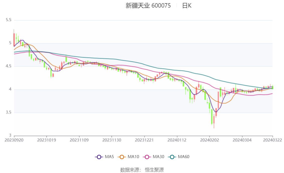 新疆天業(yè)股票股吧深度解析，新疆天業(yè)股票股吧全面深度解析