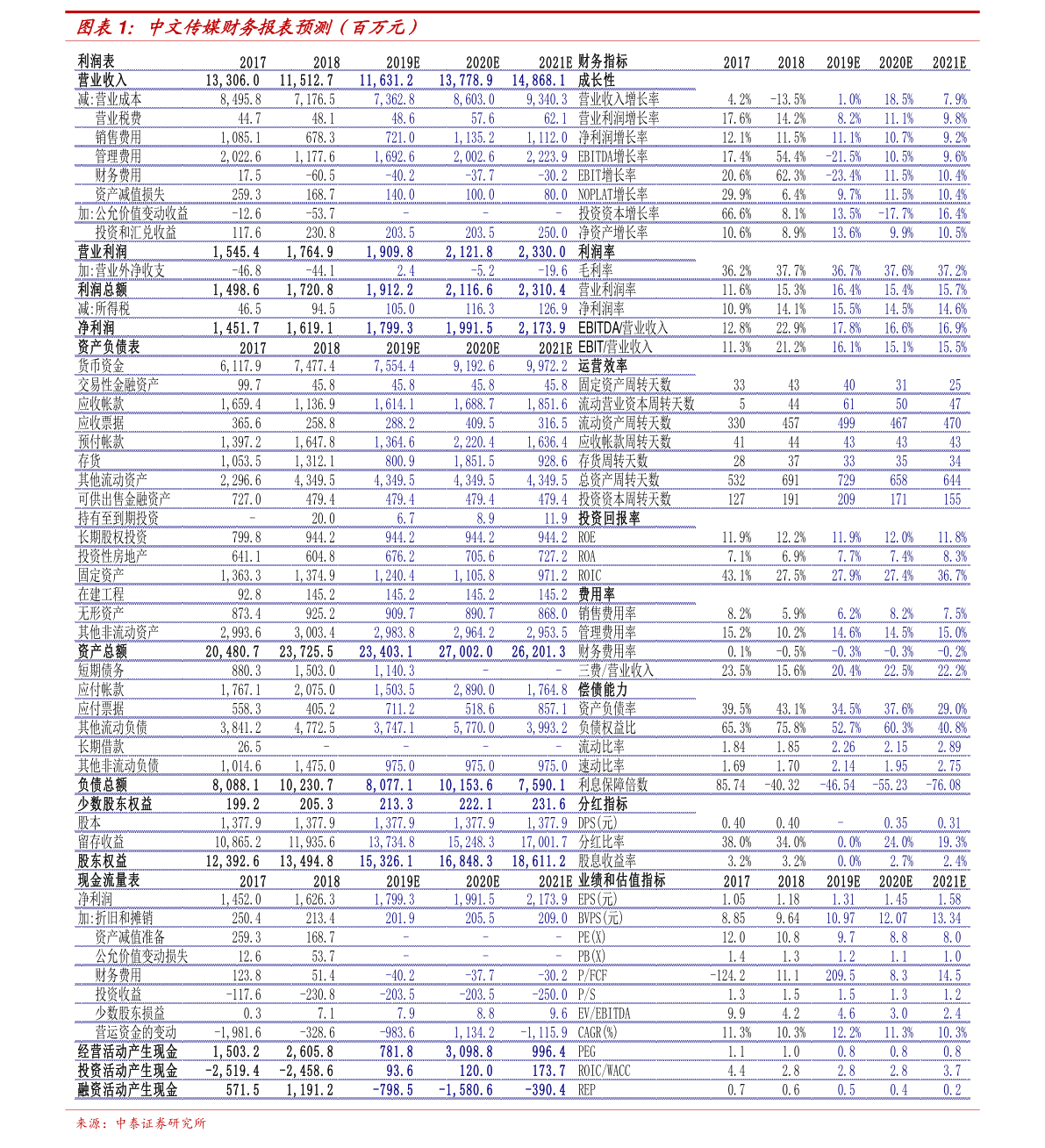 探索數(shù)字世界中的神秘代碼，590002，數(shù)字世界中的神秘代碼揭秘，探索代碼590002的起源與奧秘