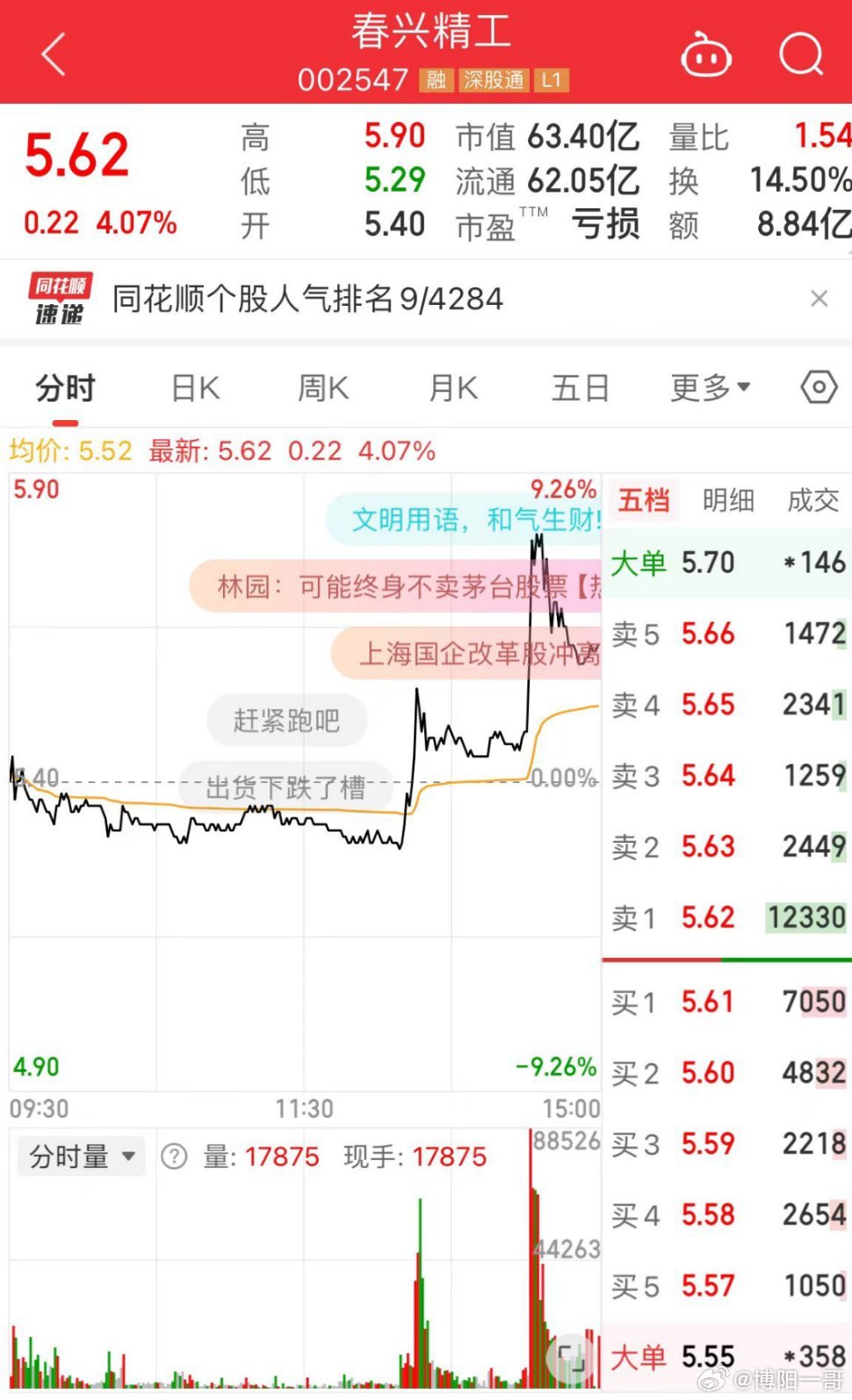 春興精工股票，深度解析與前景展望（股票代碼，002547），春興精工股票深度解析及前景展望（股票代碼，002547）