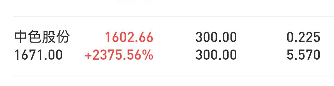 投資機(jī)會探討