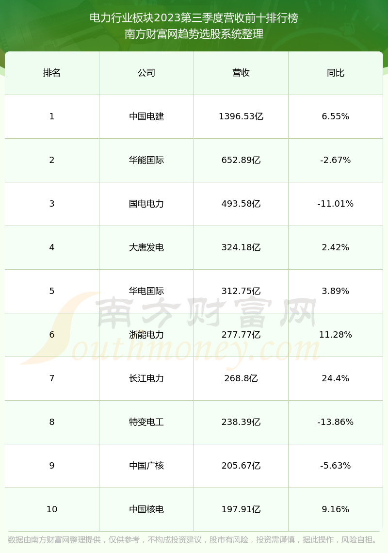內(nèi)蒙華電股票行情分析（代碼，600863），內(nèi)蒙華電股票行情深度解析（股票代碼，600863）