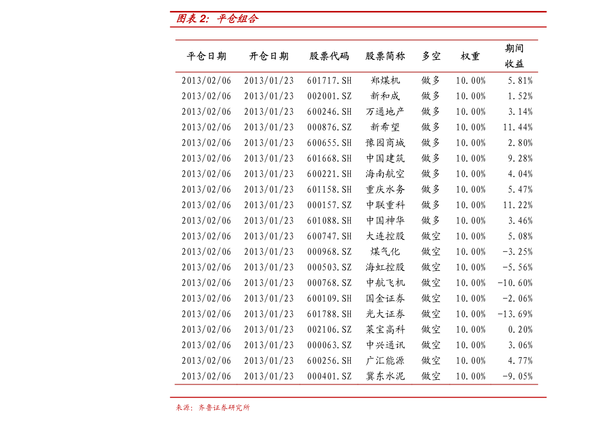 關(guān)于股票投資，深度解析002421股票的投資價(jià)值，深度解析，股票投資中的002421股票投資價(jià)值分析