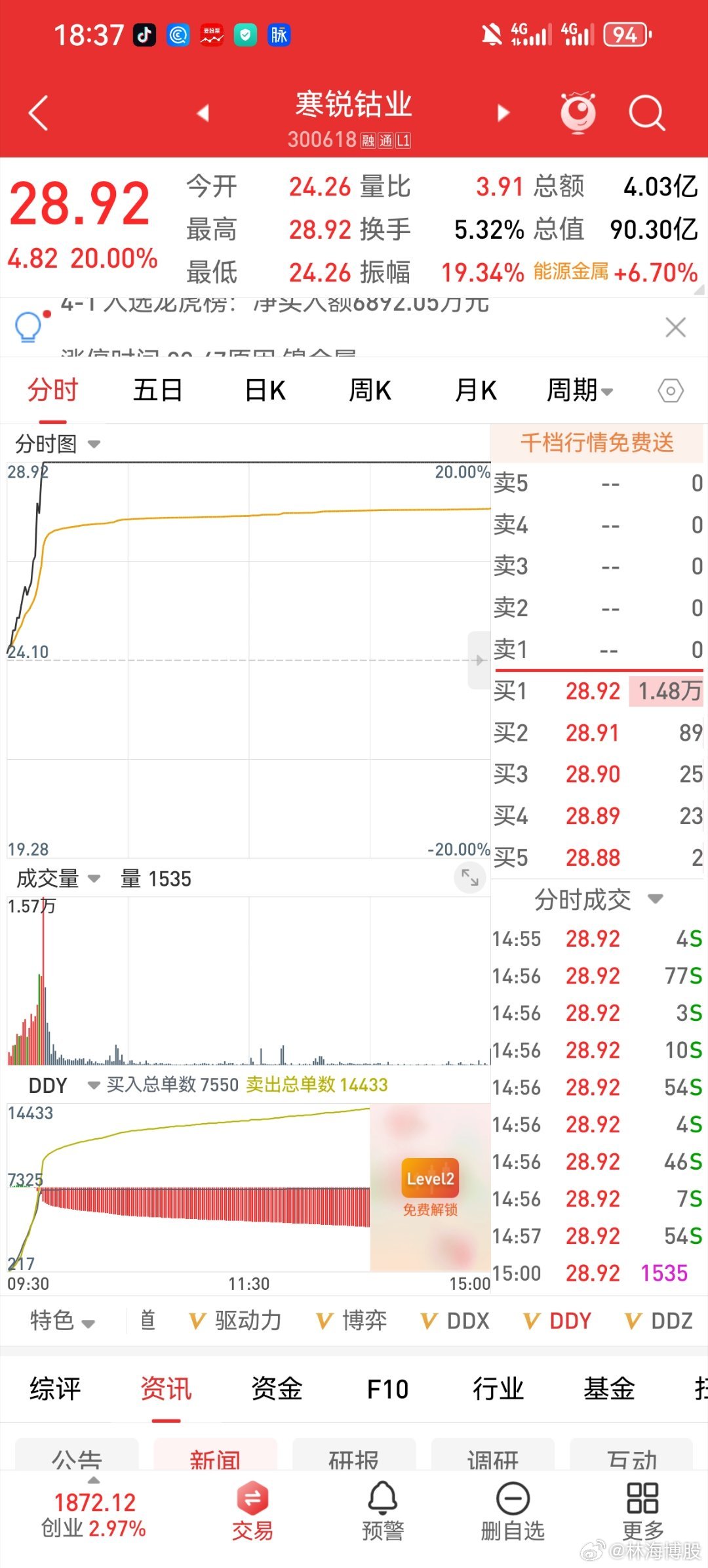 寒銳鈷業(yè)股票，投資潛力與市場前景分析，寒銳鈷業(yè)股票，投資潛力與市場前景深度解析