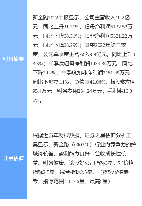 新金路股票是做什么的？深度解析這家公司的業(yè)務(wù)與前景，新金路股票深度解析，公司業(yè)務(wù)與前景展望
