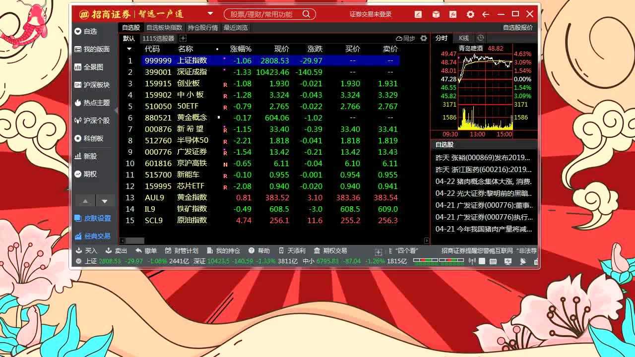 同花順炒股軟件，引領(lǐng)投資新時(shí)代的智能工具，同花順炒股軟件，智能引領(lǐng)投資新時(shí)代