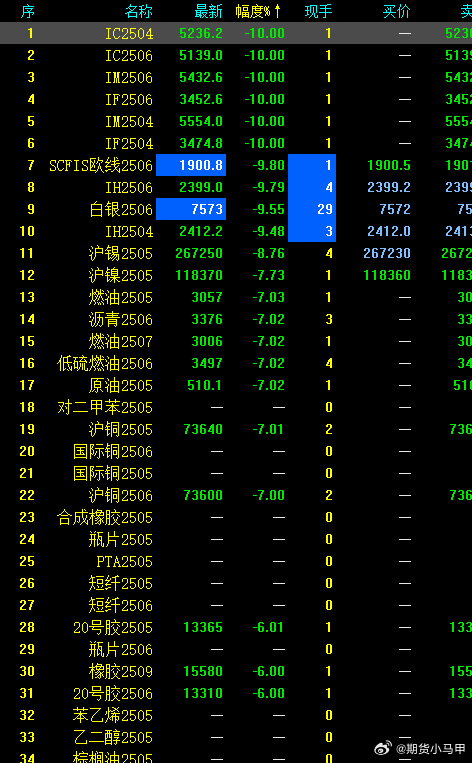 今日大盤(pán)情況深度解析，今日股市大盤(pán)深度解析與行情綜述