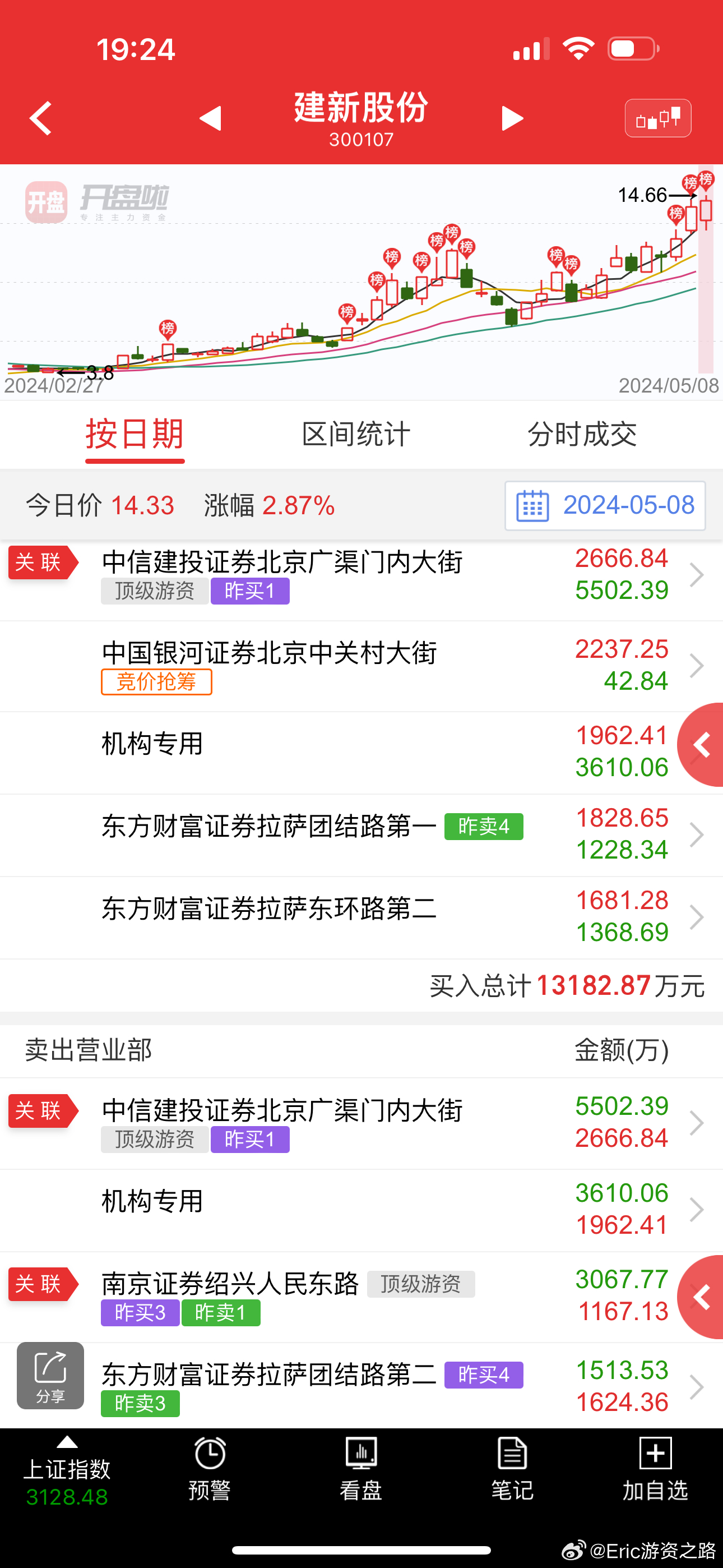 關(guān)于002253最新消息的全面解讀，002253最新消息全面解讀