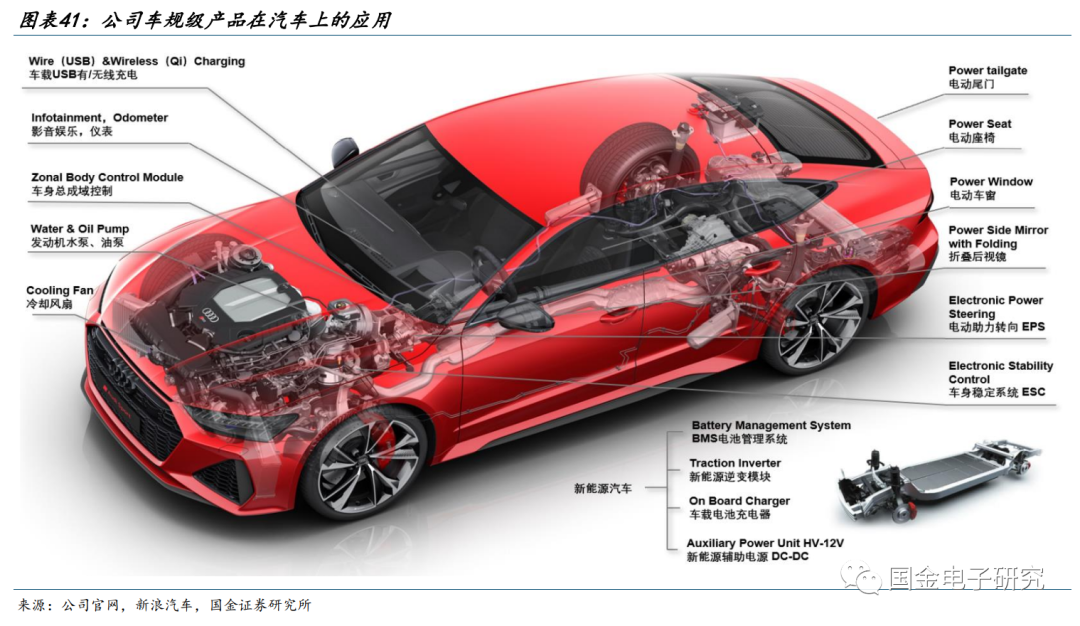 捷捷微電，領(lǐng)跑微電子行業(yè)的先鋒力量，捷捷微電，微電子行業(yè)的先鋒領(lǐng)跑者
