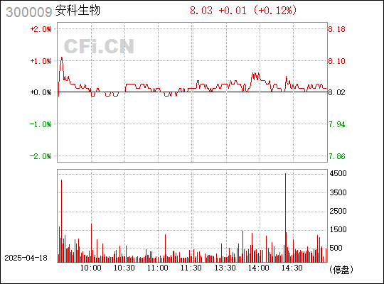 關(guān)于數(shù)字300009的奧秘與探索，數(shù)字300009的奧秘揭秘與深度探索