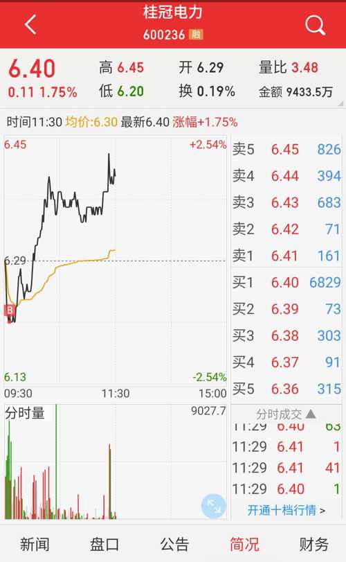 桂冠電力股吧——探索電力行業(yè)的明星企業(yè)，桂冠電力股吧，聚焦電力行業(yè)明星企業(yè)探索之旅