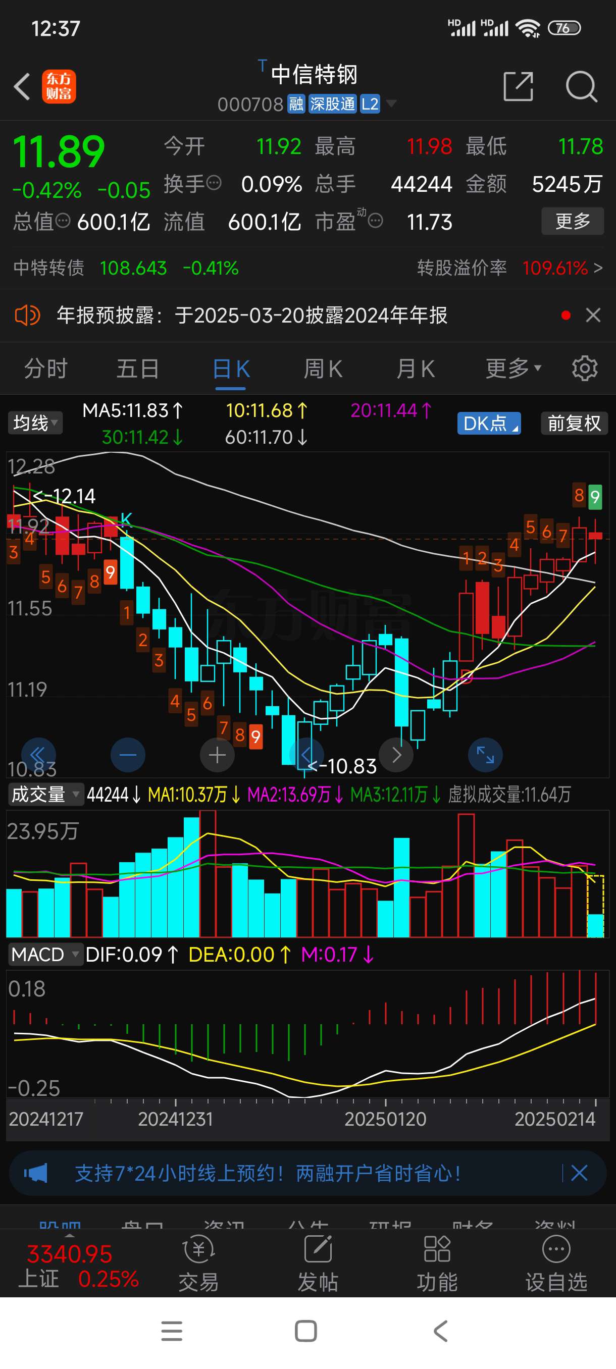 中信特鋼股票，投資潛力與前景展望，中信特鋼股票投資潛力與前景展望分析