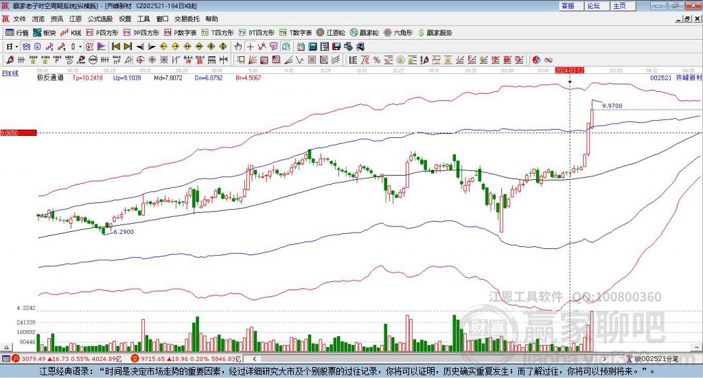 揭秘?cái)?shù)字代碼背后的秘密，探索神秘的數(shù)字002521及其背后的故事，揭秘?cái)?shù)字代碼的秘密，數(shù)字002521背后的故事探索
