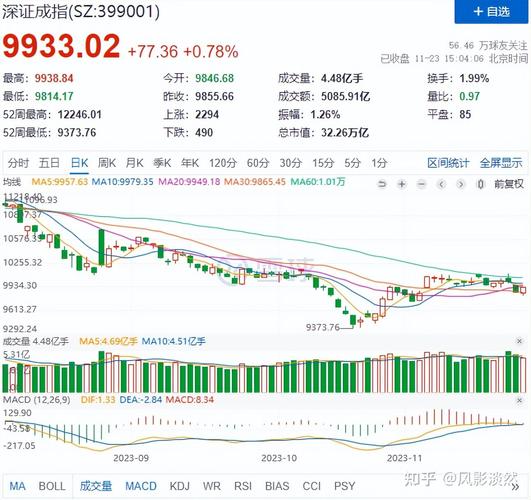 全面解析，601958股票行情及市場走勢，全面解析，股票行情與市場走勢深度探討——以601958為例