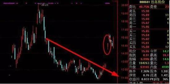 深入了解300222，關(guān)鍵詞背后的故事，揭秘關(guān)鍵詞背后的故事，深入了解300222號(hào)故事探秘