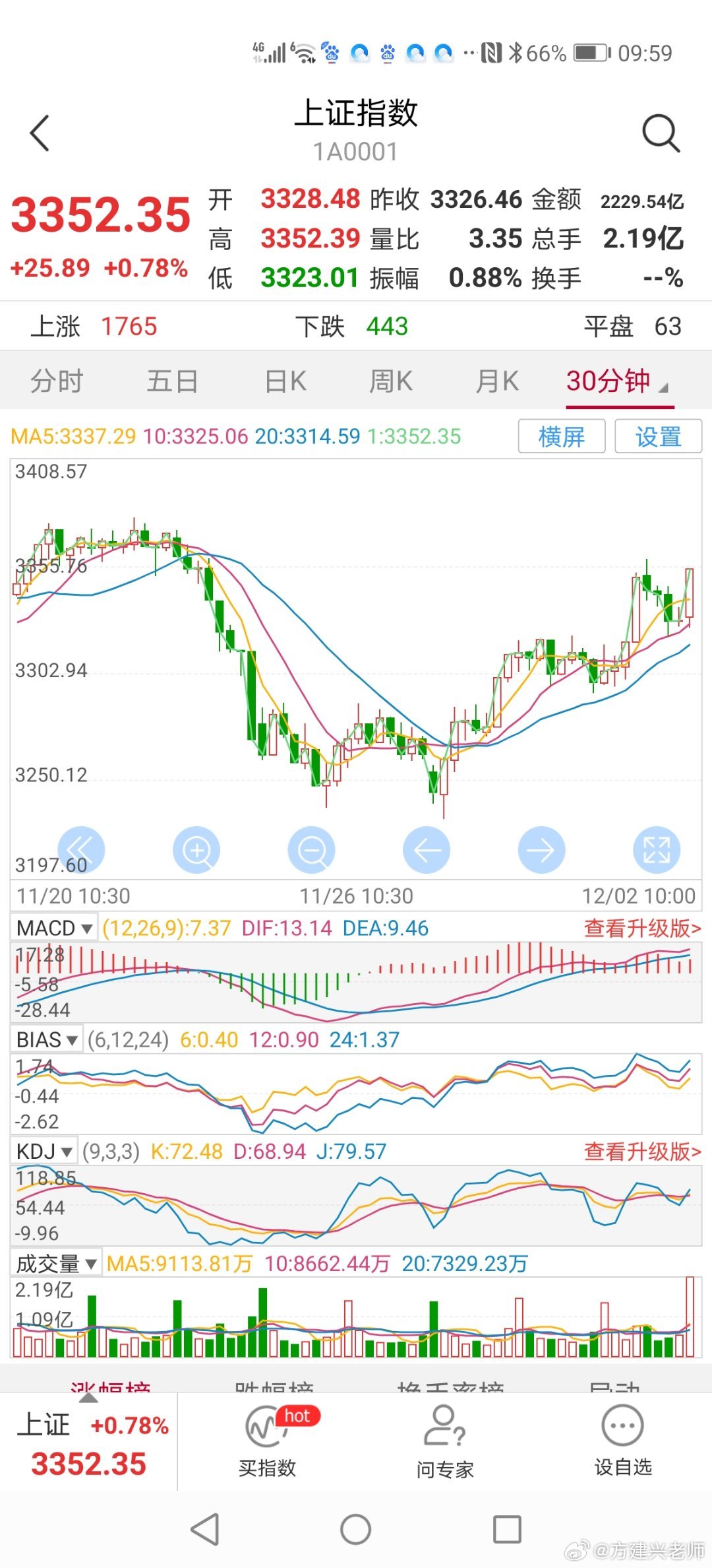 深紡織在1月28日的開盤展望，行業(yè)趨勢與市場動態(tài)分析，深紡織1月28日開盤展望，行業(yè)趨勢與市場動態(tài)深度解析
