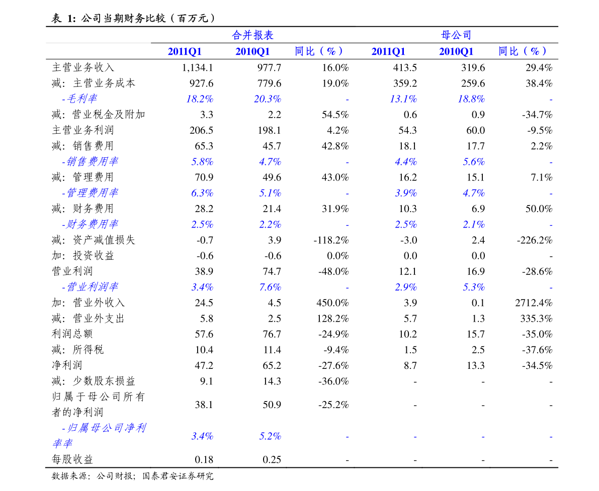 大元轉(zhuǎn)債中簽號(hào)詳解，如何查詢與理解，大元轉(zhuǎn)債中簽號(hào)解析，查詢方法與理解指南