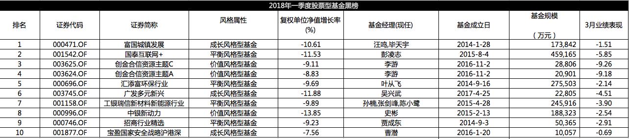 東百集團(tuán)股票，投資潛力與市場前景分析，東百集團(tuán)股票投資潛力與市場前景深度解析