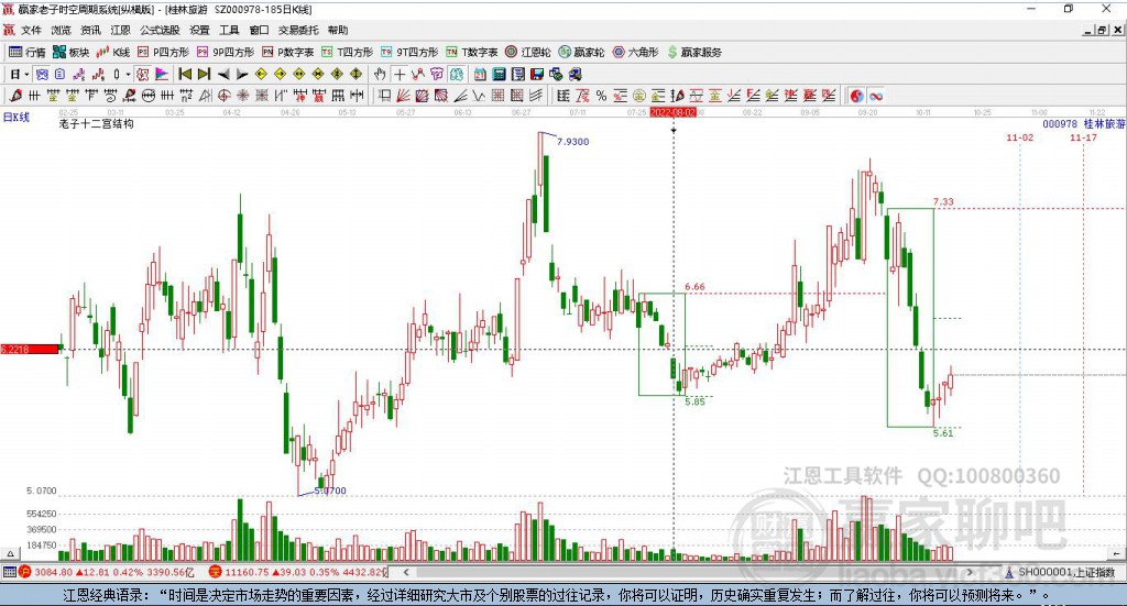 深度解析，600192股票行情及市場(chǎng)走勢(shì)預(yù)測(cè)，深度解析，600192股票行情與市場(chǎng)走勢(shì)預(yù)測(cè)分析