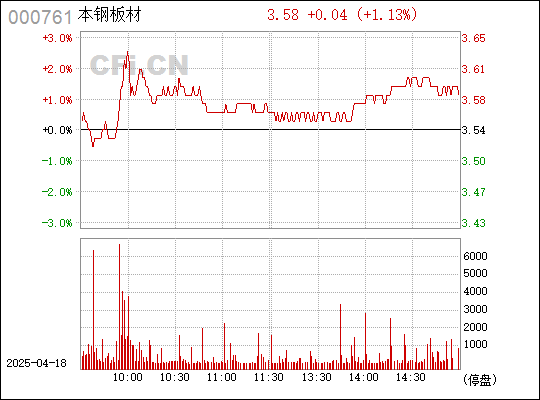 關(guān)于數(shù)字000761的神秘面紗與SEO優(yōu)化策略探討，數(shù)字000761的神秘面紗與SEO策略深度探討