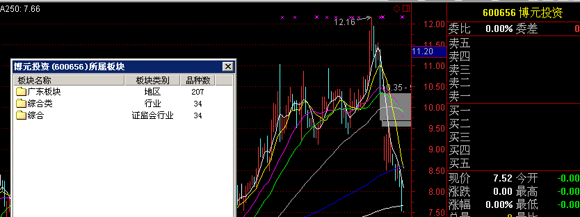 股票600698，深度解析與前景展望，股票600698深度解析與未來前景展望