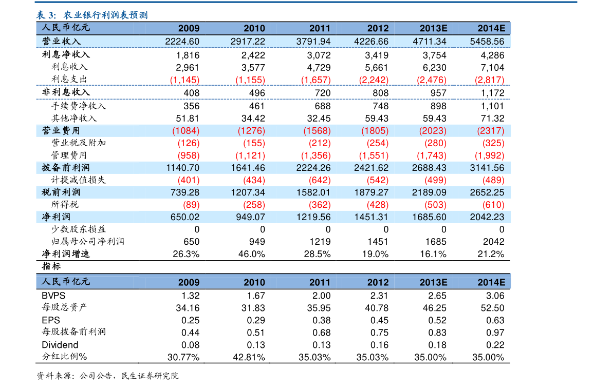 揭秘股票代碼002410背后的故事，深度解析與前景展望，揭秘股票代碼002410背后的故事，深度解析及前景展望