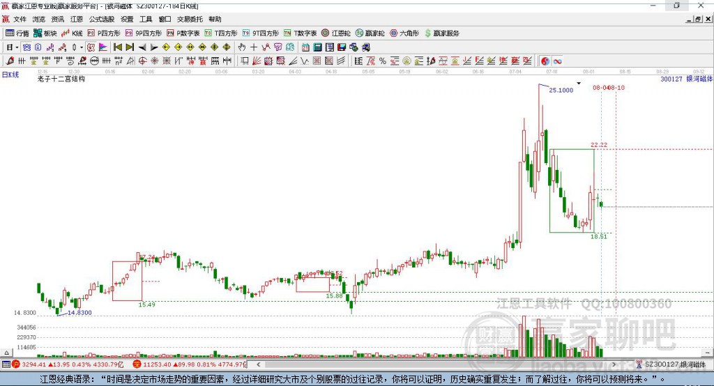 探索300127股吧的獨(dú)特魅力與機(jī)遇，探索股吧的獨(dú)特魅力與機(jī)遇，300127股吧深度解析
