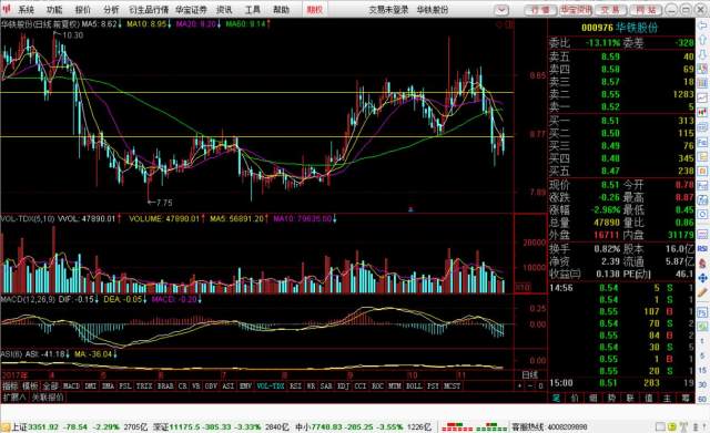 深度解析，關(guān)于000976股吧的全面解讀，關(guān)于股市論壇股吧對(duì)股票代碼000976的深度解析與全面解讀