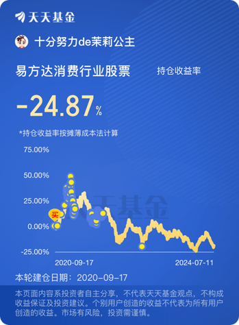 關(guān)于110022基金凈值查詢的全面解析，全面解析，110022基金凈值查詢指南
