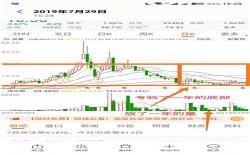 探索股市新星，深入了解000555股吧，揭秘股市新星，深度解析股吧代碼000555