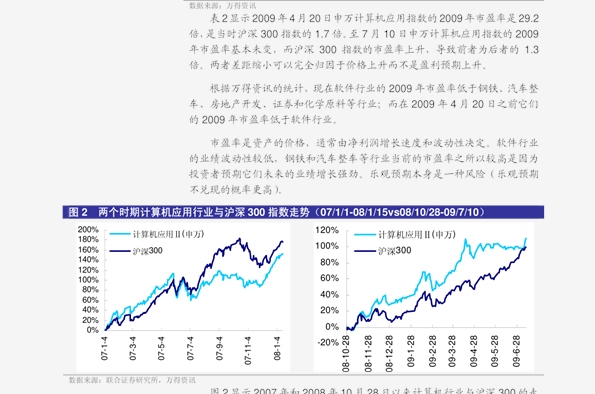關(guān)于股票002470的全面解析，股票002470深度解析與解讀